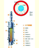 分子蒸馏